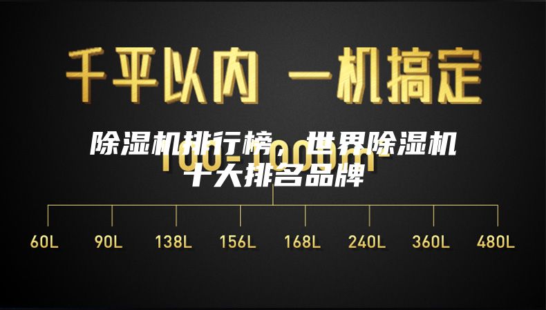 除濕機排行榜，世界除濕機十大排名品牌