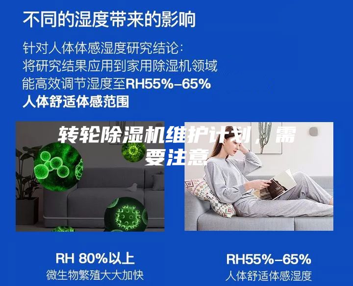 轉輪除濕機維護計劃，需要注意