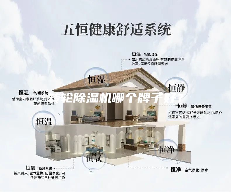 轉輪除濕機哪個牌子好？