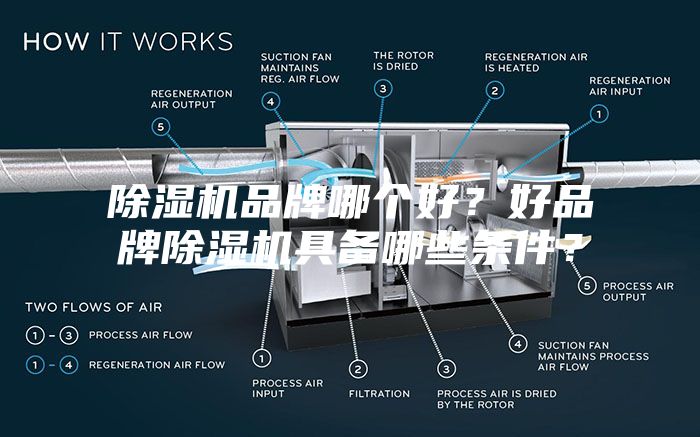 除濕機品牌哪個好？好品牌除濕機具備哪些條件？