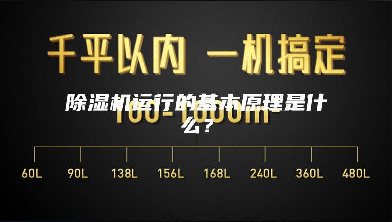 除濕機運行的基本原理是什么？