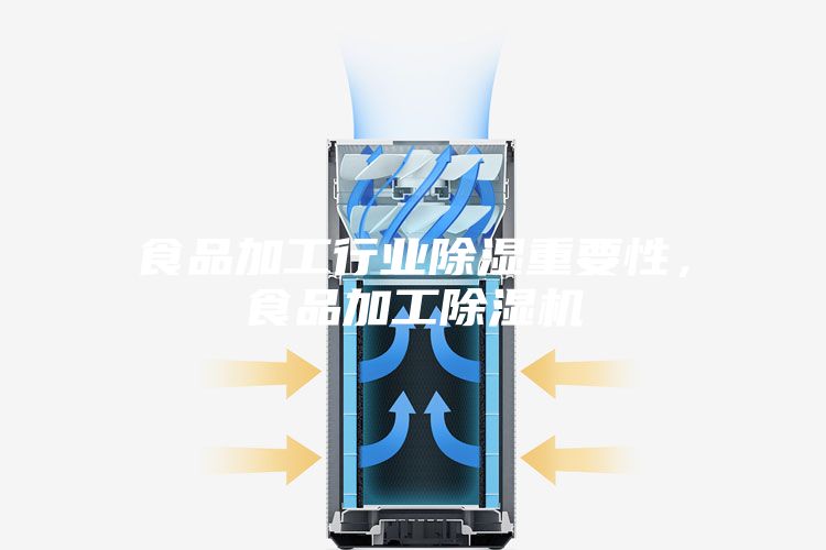 食品加工行業除濕重要性，食品加工除濕機