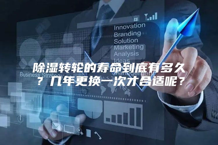 除濕轉輪的壽命到底有多久？幾年更換一次才合適呢？