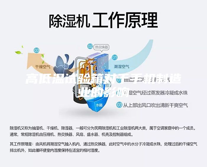 高低溫試驗箱對于手機制造業的影響