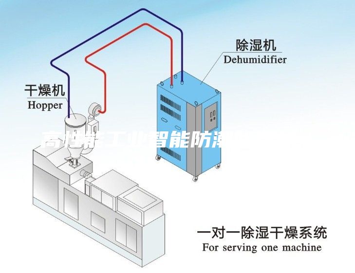 高性能工業智能防潮除濕機＊